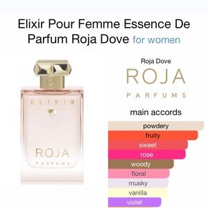 Roja Elixir Pour Femme